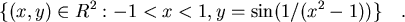 \begin{displaymath}
\{(x,y) \in R^2 : -1 < x < 1 , y=\sin(1/(x^2-1))\} \quad .
\end{displaymath}