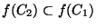 f(C_2) \subset f(C_1)$